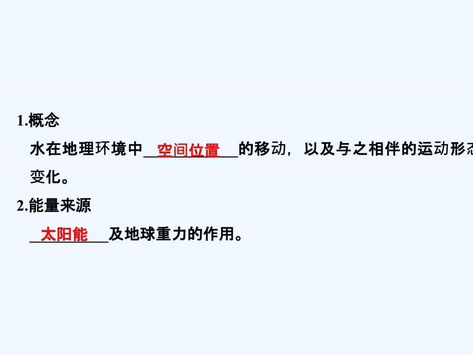 地理高考（湘教）总复习配套课件：第二单元 自然环境中的物质运动和能量交换 第12讲 .ppt_第5页