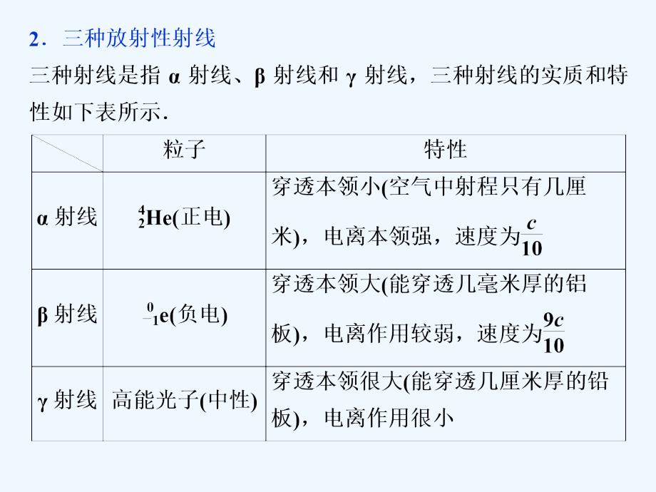 人教高中物理选修3-5课件：第十九章原子核 优化总结 .ppt_第4页