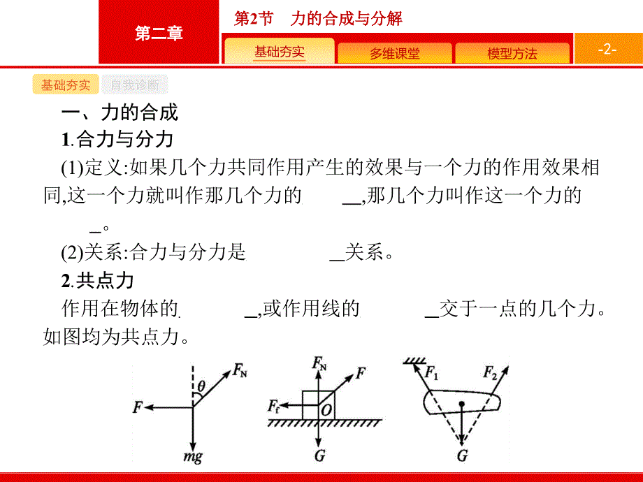 广西高考物理人教一轮复习课件：2.2 力的合成与分解 .pptx_第2页