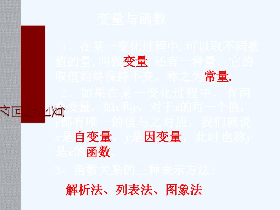 华师大版八下18.2《函数的图象》ppt课件.ppt_第1页