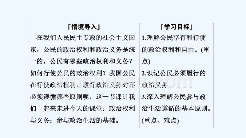 政治人教必修二优化课件：第一单元 第一课　第二框　政治权利与义务：参与政治生活的基础 .ppt_第2页