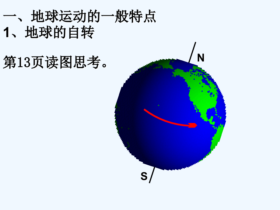 人教版必修一1.3《地球的运动》ppt课件1.ppt_第4页