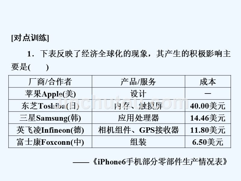 历史同步优化指导（人教必修2）课件：单元整合提升8 .ppt_第4页