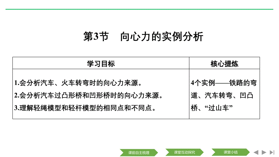 新设计物理必修二鲁科课件：第4章 匀速圆周运动 第3节 .pptx_第1页