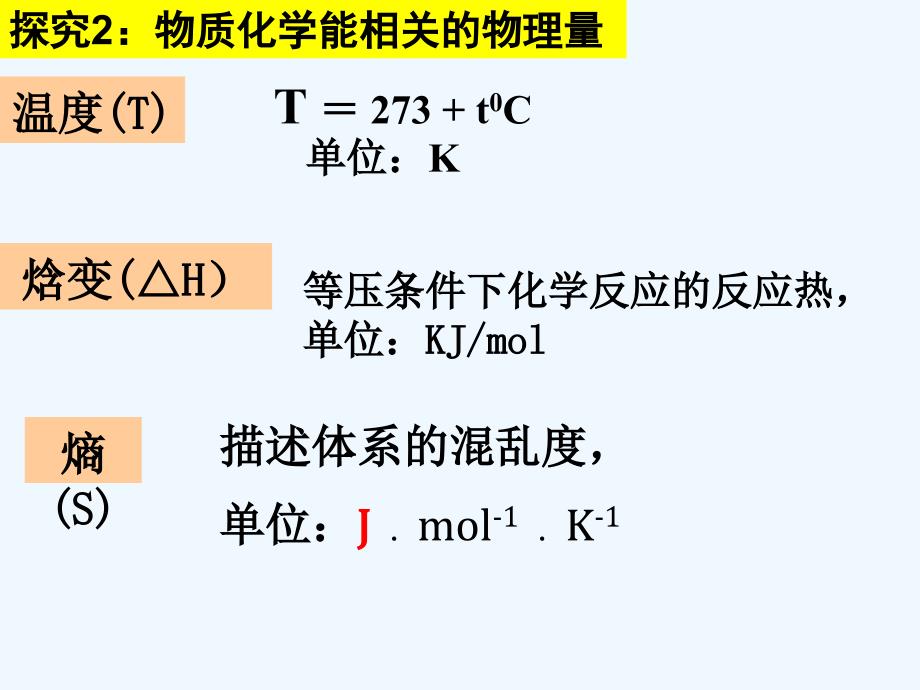 优课系列高中化学鲁科版选修4 2.1 化学反应的方向 课件（共16张）.ppt_第4页