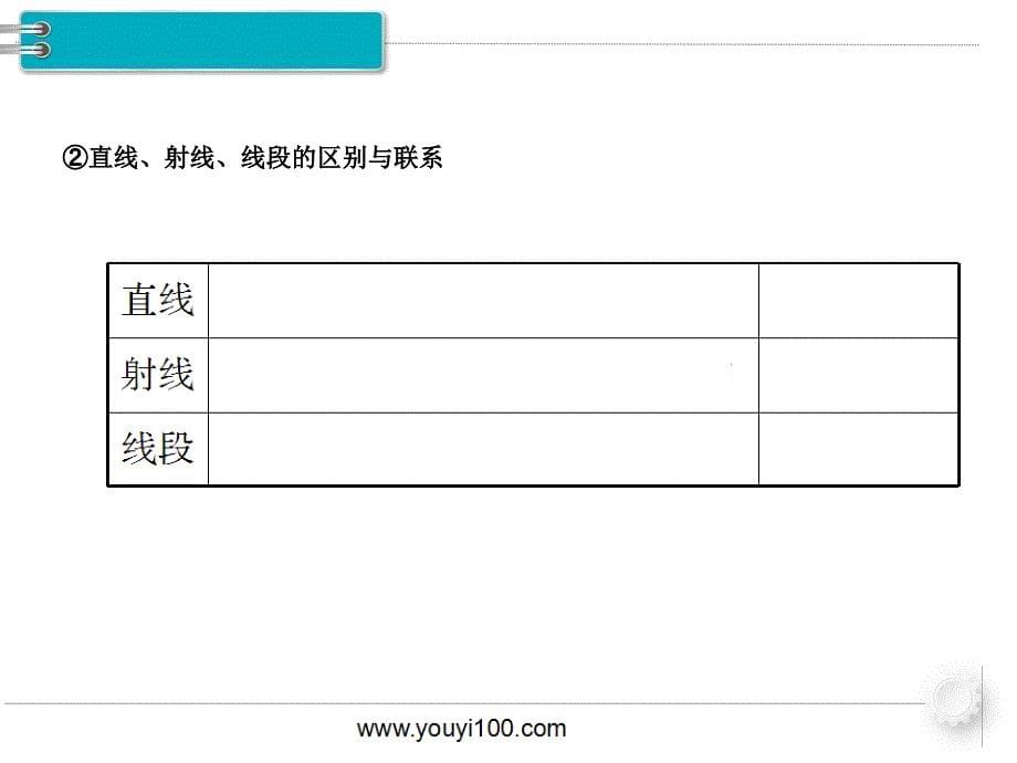 人教小学数学二年级下2.图形与几何 第1课时 平面图形的认识与测量（1）_第5页