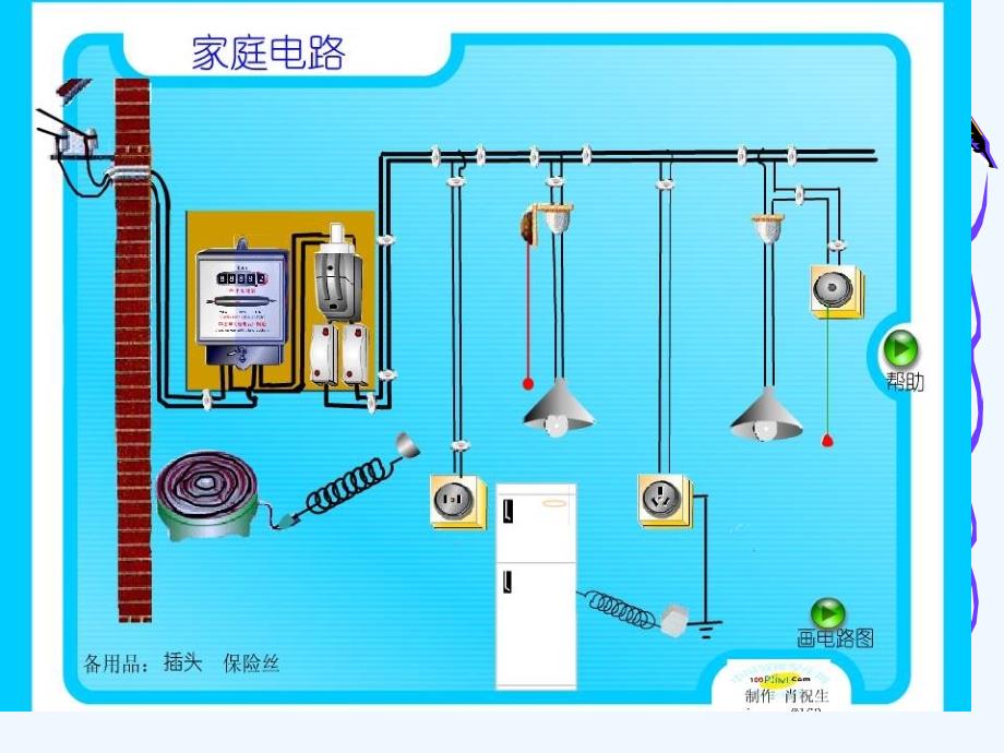 人教版物理八下《生活用电常识》ppt课件2.ppt_第2页