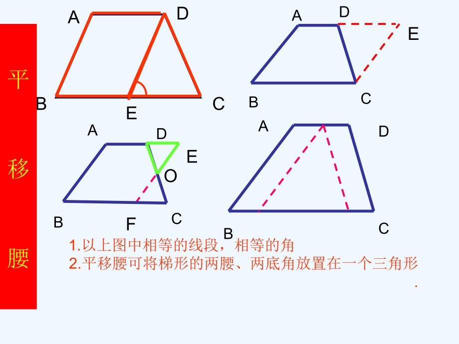 上海教育版数学八下22.3《梯形》ppt课件1.pptx_第4页