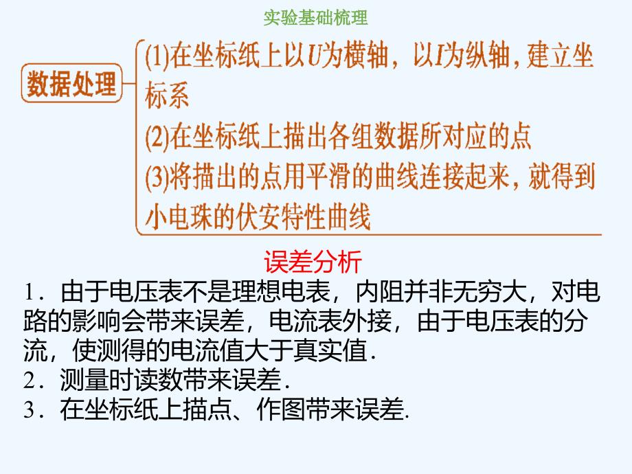 创新设计总复习高中物理课件：第八章 恒定电流8-3-2-实验九　描绘小电珠的伏安特性曲线.ppt_第4页