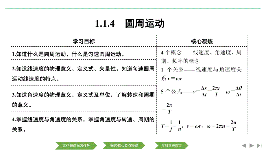 新课改物理人教必修二课件：1.1.4圆周运动 .pptx_第1页