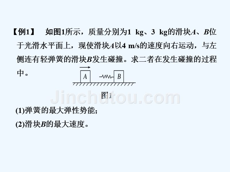 创新设计总复习高中物理课件：第六章 碰撞与动量守恒第六章 能力课.ppt_第3页