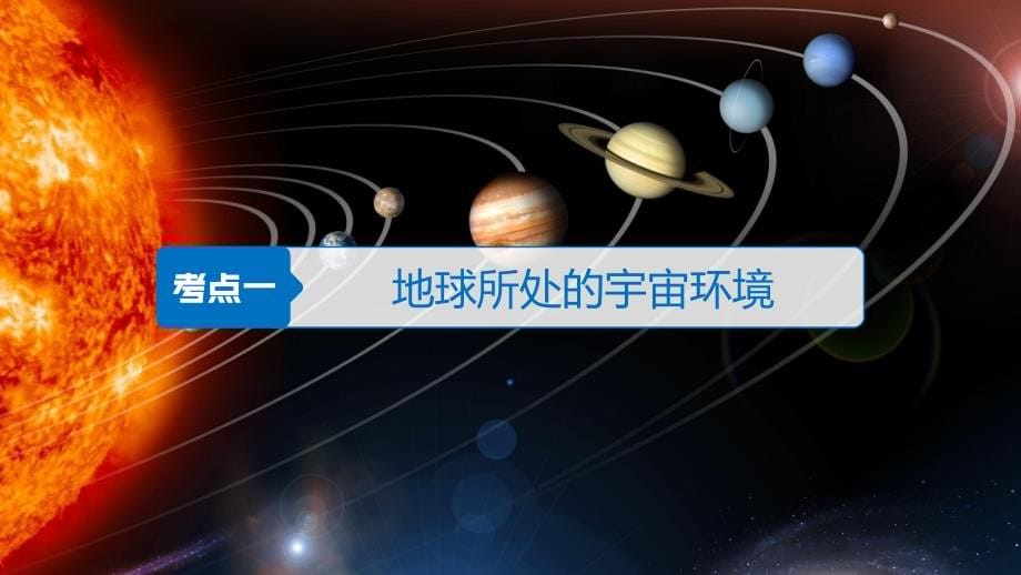 地理新导学大一轮鲁教新高考（鲁京津琼）课件：第一册 第二单元 从宇宙看地球 第3讲 .pptx_第5页