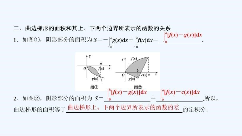 数学人教A选修2-2优化课件：第一章 1.7　1.7.1　定积分在几何中的应用 .ppt_第5页