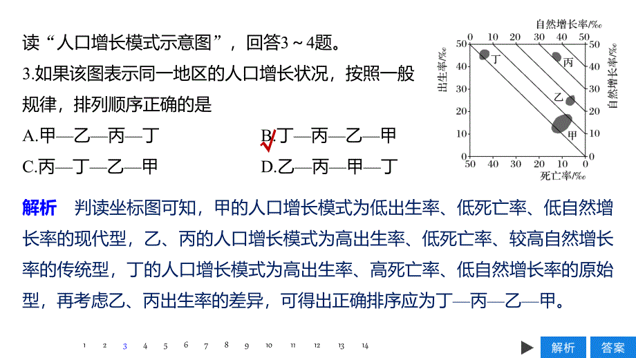 地理新导学大一轮湘教课件：必修Ⅱ 第一章 人口与环境 专项突破练6 .pptx_第4页