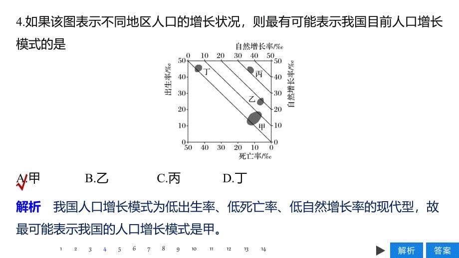 地理新导学大一轮湘教课件：必修Ⅱ 第一章 人口与环境 专项突破练6 .pptx_第5页