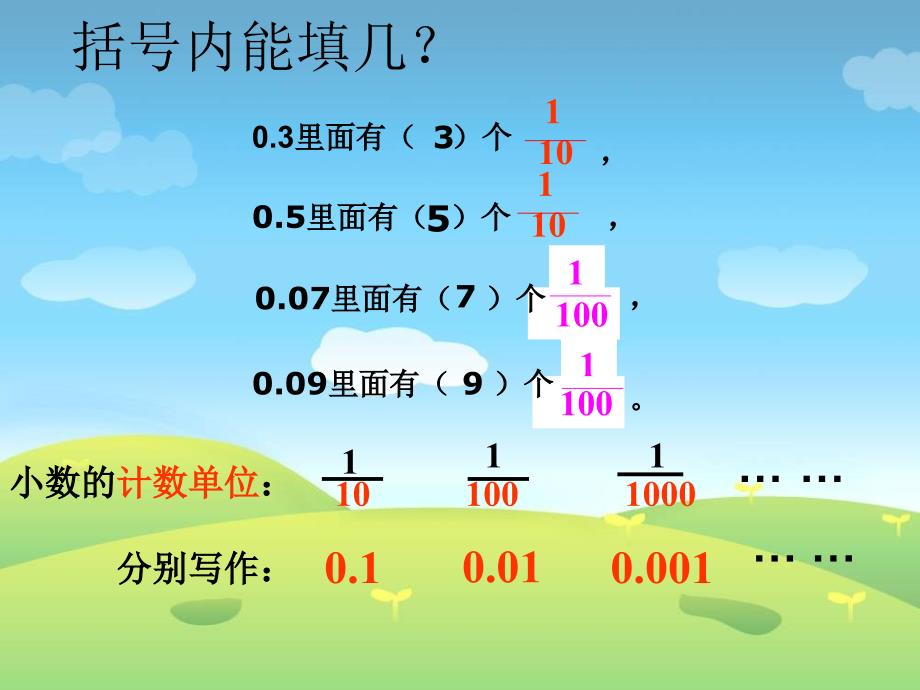 四年级数学下册《小数的读法和写法》【公开教学ppt课件】_第4页