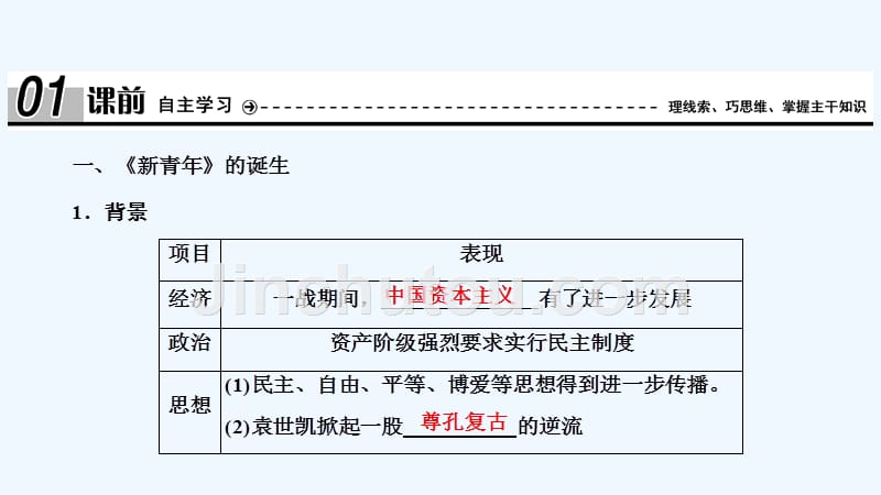 历史人教必修三优化课件：第五单元 第15课　新文化运动与马克思主义的传播 .ppt_第4页