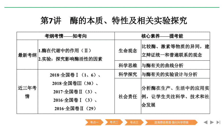 新高考生物（人教全国Ⅰ）复习课件：必修一第三单元 细胞的能量供应与利用 第7讲 .pptx_第2页