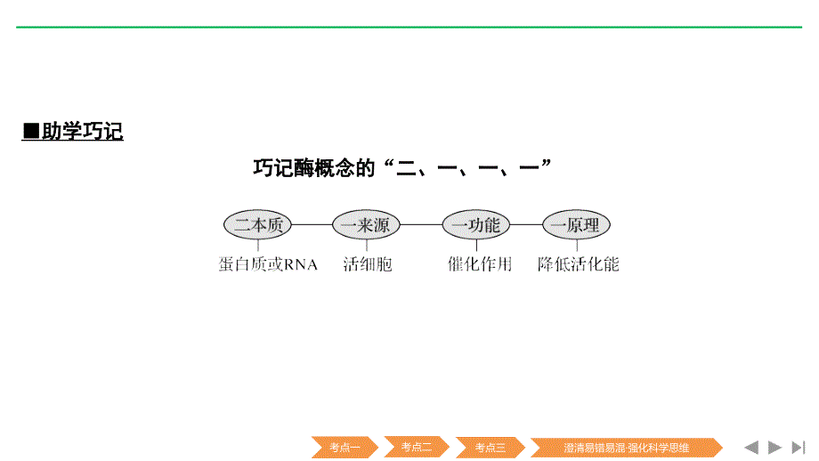 新高考生物（人教全国Ⅰ）复习课件：必修一第三单元 细胞的能量供应与利用 第7讲 .pptx_第4页