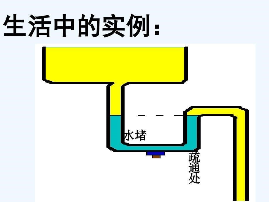 教科版初中物理八下9.3《连通器和液压技术》PPT课件2.ppt_第5页