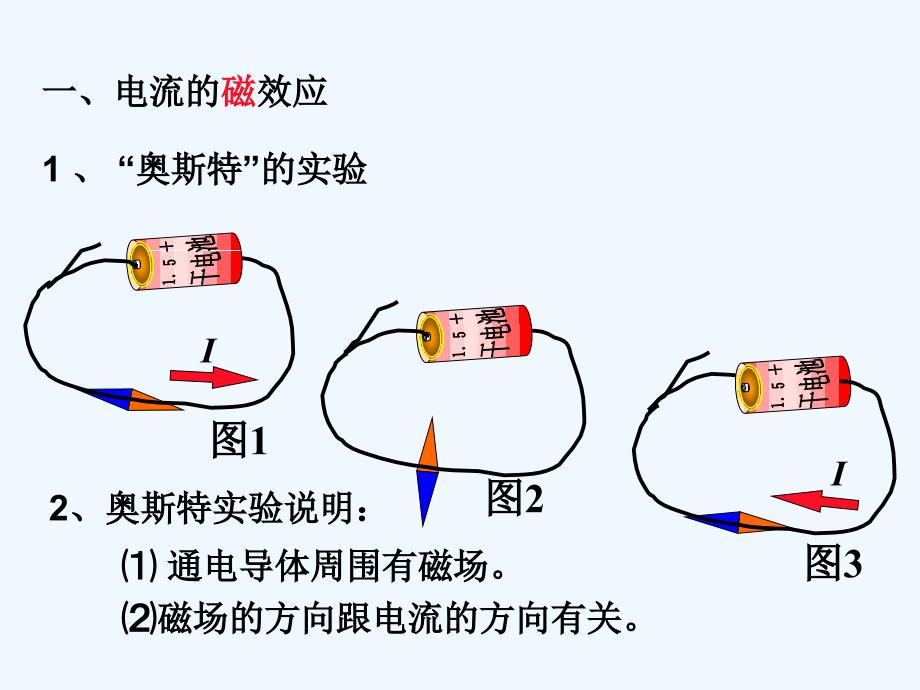 人教版物理八下《电生磁》ppt课件2.ppt_第2页