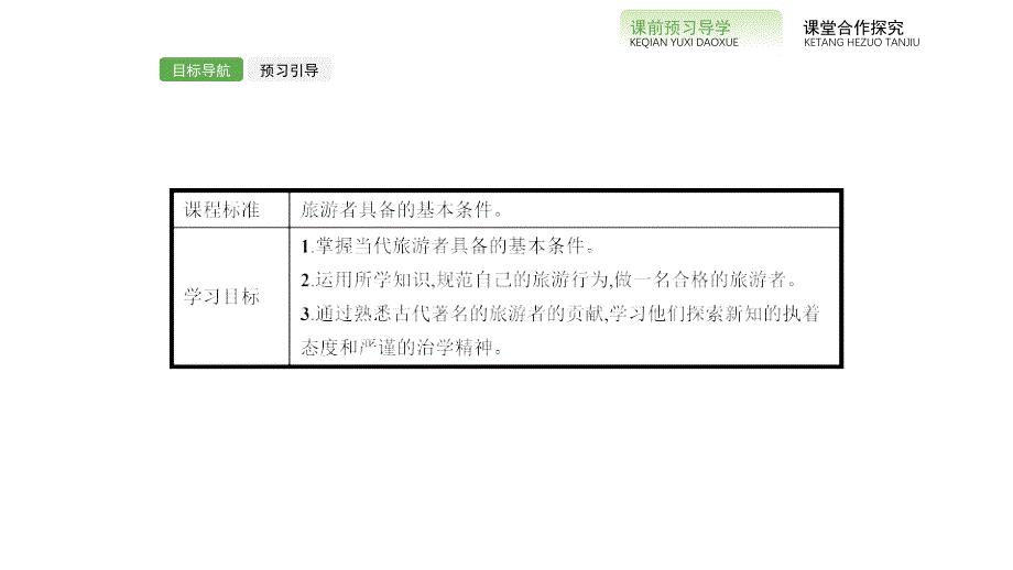 地理湘教选修三课件：4.1做合格的旅游者 .pptx_第3页