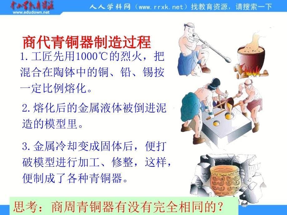 人教版七上《灿烂的青铜文明》ppt课件1.ppt_第5页