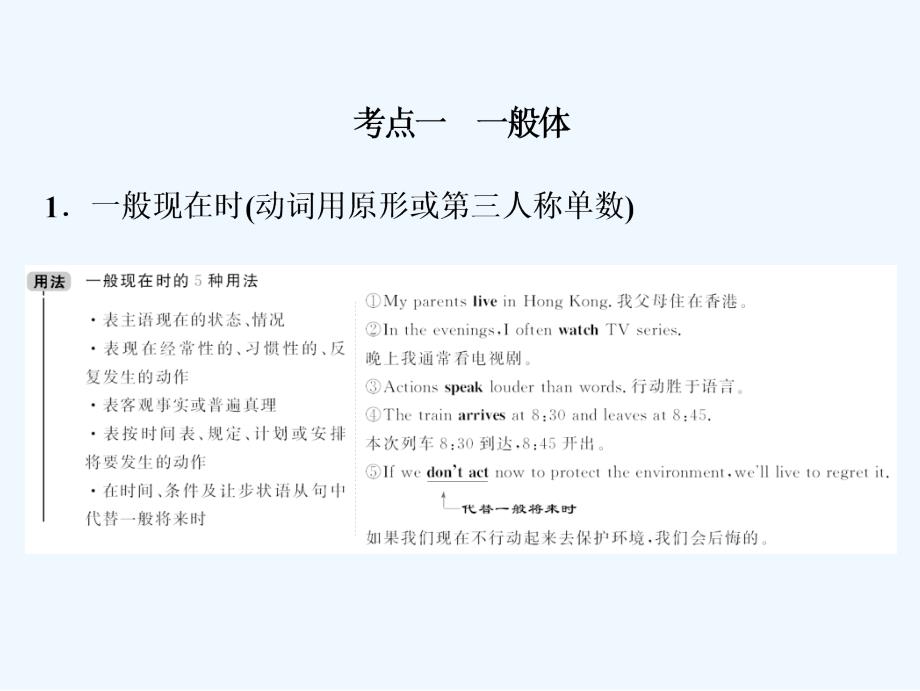 一轮优化探究英语（人教）课件：语法部分 第五讲 动词的时态和语态 .ppt_第3页