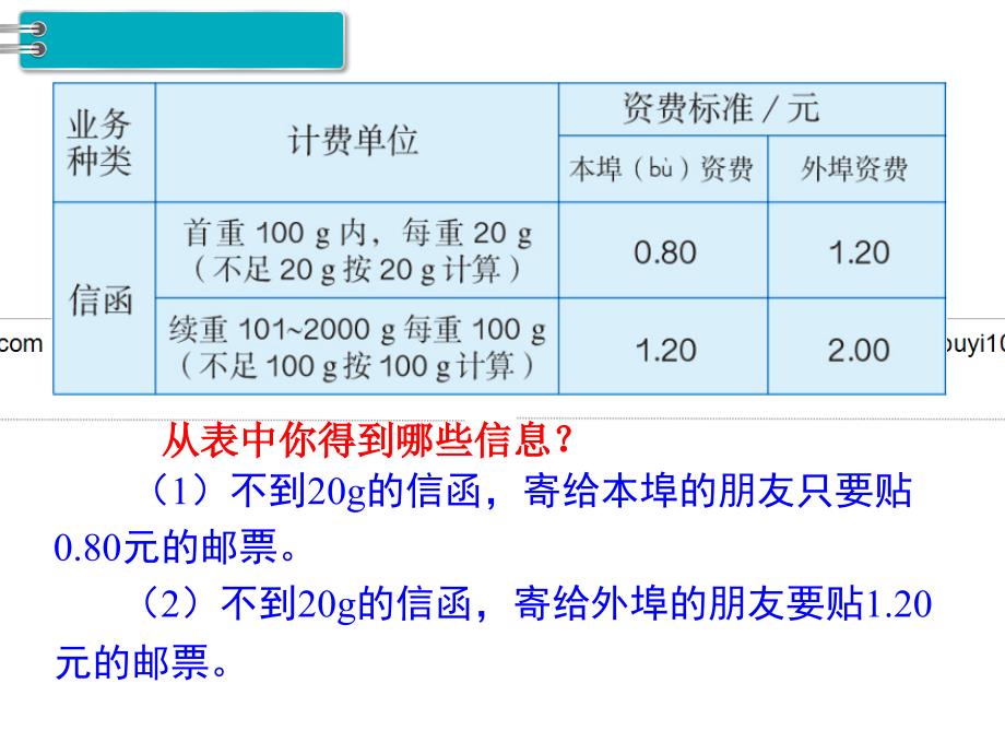 人教小学数学二年级下5.综合与实践 第3课时 邮票中的数学问题_第4页