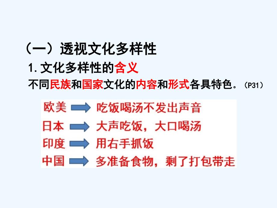 广东省肇庆市实验中学高中政治必修三课件：3.1世界文化的多样性.ppt_第2页