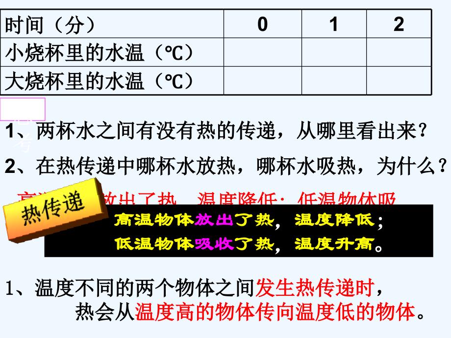 浙教版科学七上4.4《物质的比热》ppt课件1.ppt_第4页