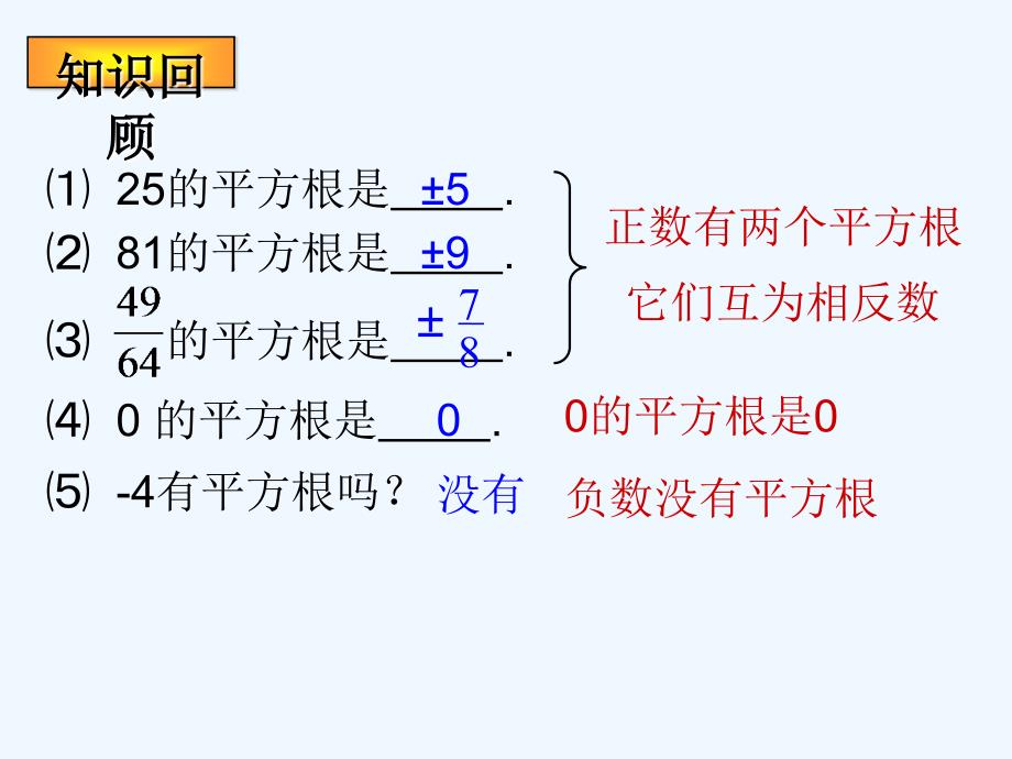 冀教版数学八上14.1《平方根》ppt课件5.ppt_第2页