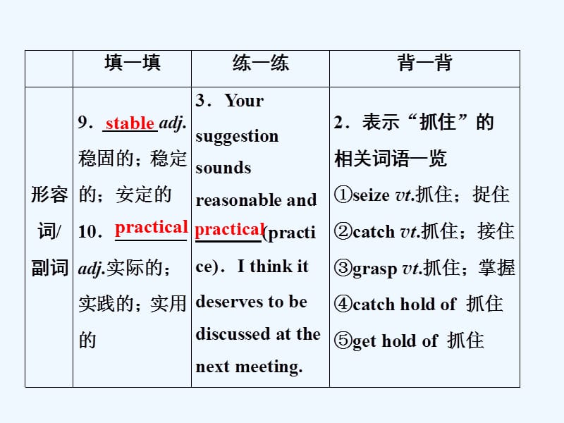 一轮优化探究英语（人教）课件：选修八 Unit 3 Inventors and inventions .ppt_第5页