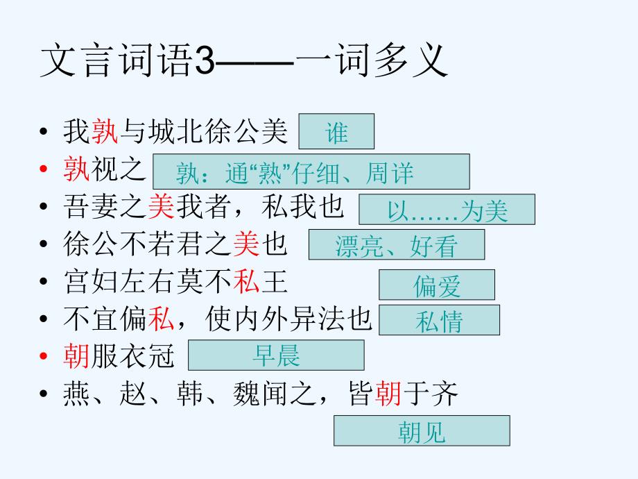 人教版语文九下《邹忌讽齐王纳谏》课件10.ppt_第4页