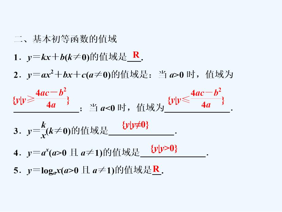 一轮优化探究理数（苏教）课件：第二章 第二节　函数的定义域和值域 .ppt_第4页