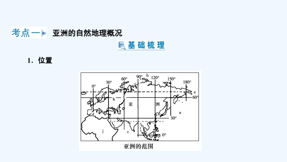 地理同步优化指导（区域地理）课件：第6讲 亚洲 .ppt_第4页