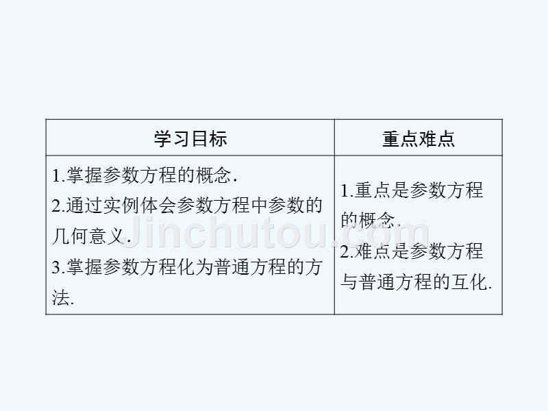 数学同步优化指导（湘教选修4-4）课件：2.1 从抛物运动谈起 .ppt_第2页