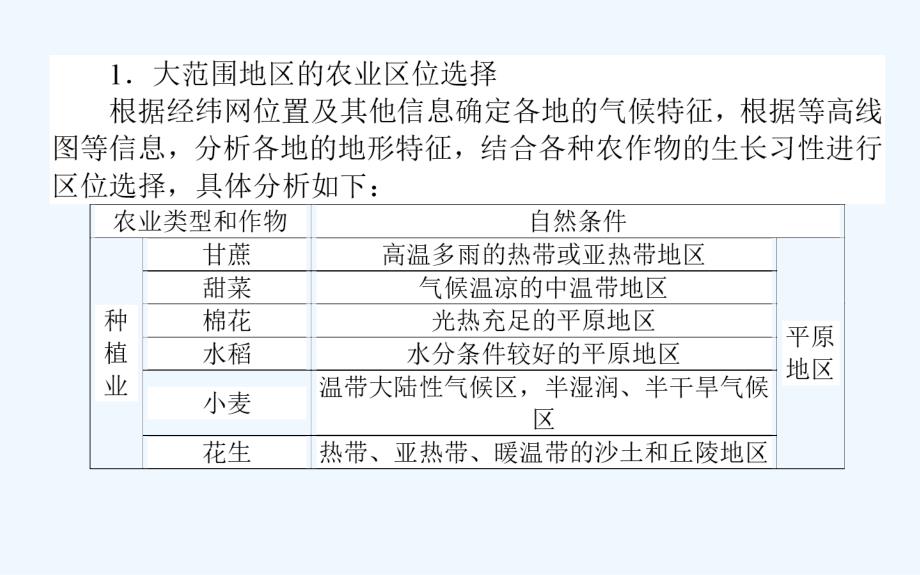 地理湘教必修2课件：第三章　章末专题复习 .ppt_第4页