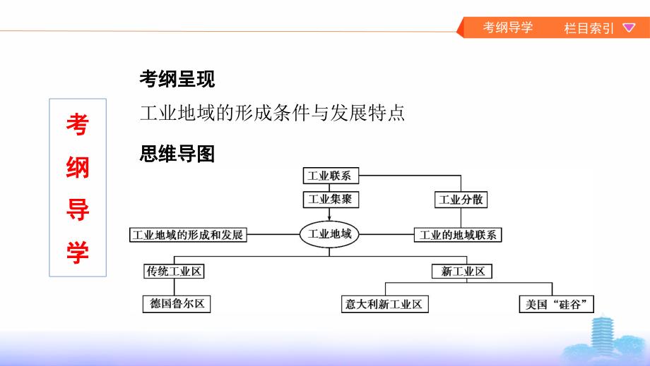 地理湘教考苑一轮复习课件：第十单元 2-第二讲　工业地域的形成与工业区 .pptx_第2页