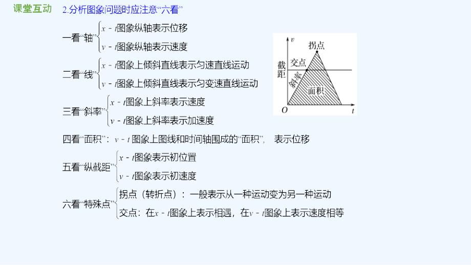 创新设计总复习高中物理课件：第一章 运动的描述 匀变速直线运动的研究1-3-1-考点强化：运动图象的理解及应用 .ppt_第3页