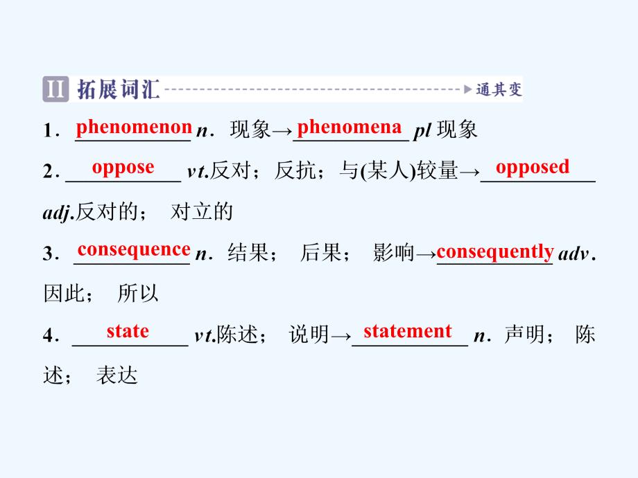 人教高考英语1轮复习课件：选修6 10 Unit 4 .ppt_第4页