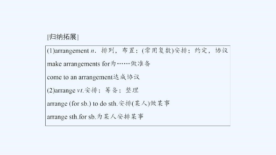 新课堂英语选修七译林课件：Unit 2-3 .ppt_第5页