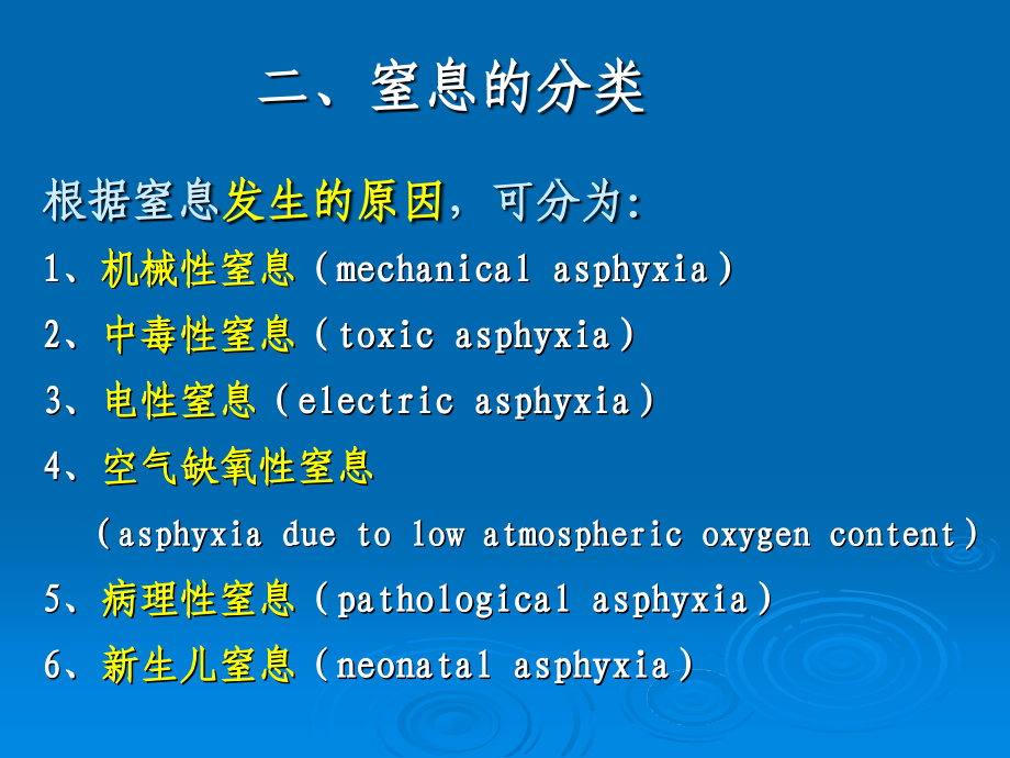 法医学第4章 机械性窒息_第4页