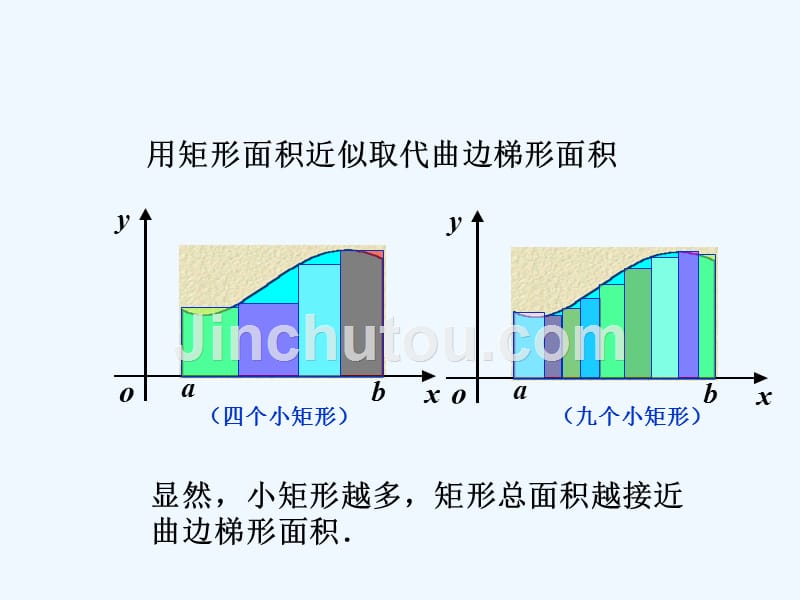 优课系列高中数学北师大选修2-2 4.1定积分的概念 课件.ppt_第3页