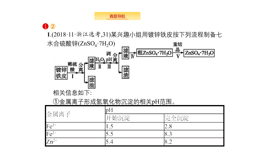 化学新优化浙江大一轮课件：题型强化三　实验化学 .pptx_第2页