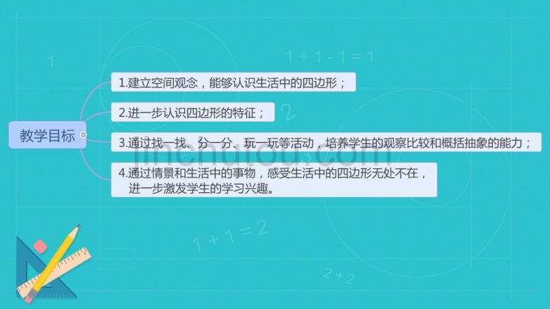 《四边形的认识》教学PPT课件（三年级数学）_第3页