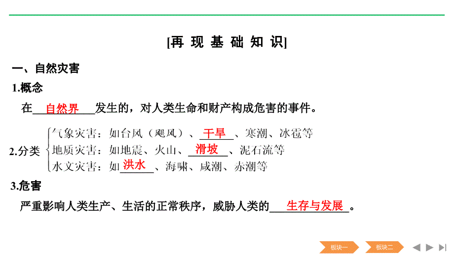 地理新高考鲁教（江苏）总复习配套课件：第四单元从人地关系看资源与环境 第16讲 .pptx_第4页