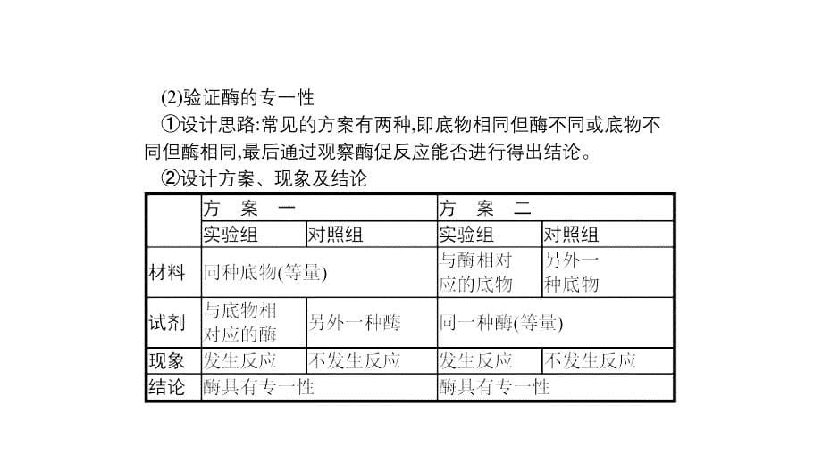 新设计生物人教大一轮复习课件：学科素养微专题1 .pptx_第5页