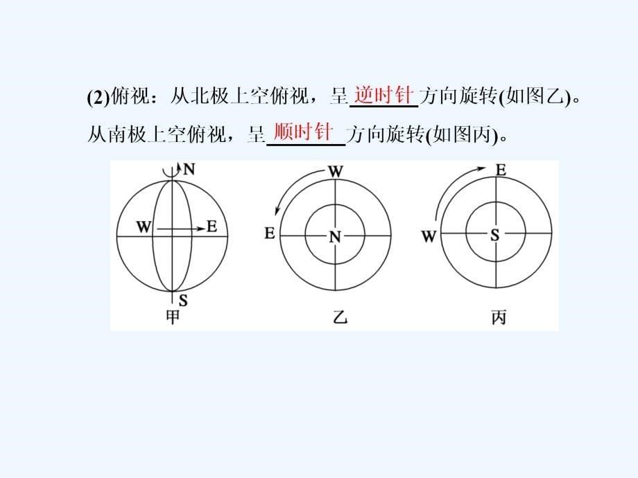 新课标高中地理总复习课件：第4讲 地球的自转及其地理意义 .ppt_第5页