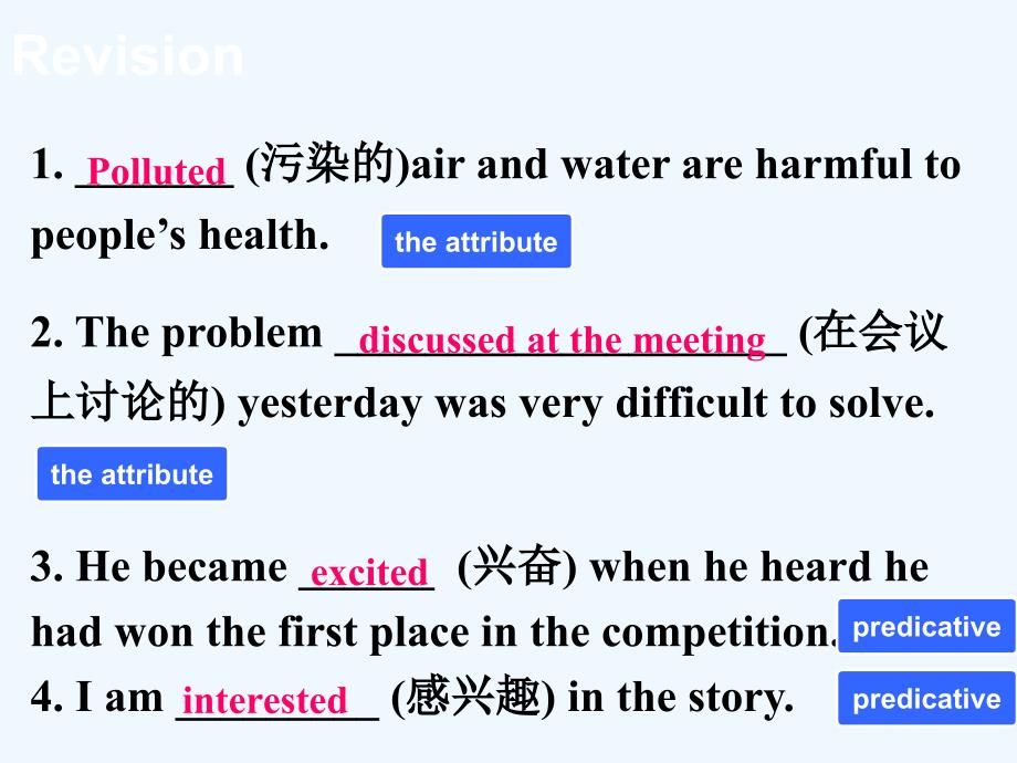 吉林省伊通满族自治县第三中学校高中英语人教选修8课件：Unit 4 Pygmalion-Grammar .ppt_第2页